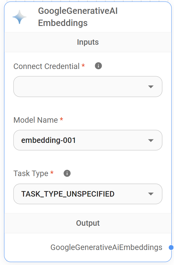 <p>Google GenerativeAI Embeddings Node</p>